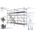 British Standard Easy Build Ringlock Scaffolding Parts For Construction for sale