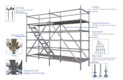China British Standard Easy Build Ringlock Scaffolding Parts For Construction supplier