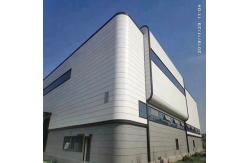 China Steel Structure Prefabricated Warehouse Building Industrial Flexible Layout supplier