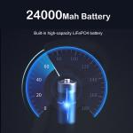 Portable Solar Panel Charging Lighting System With Lithium Battery For Camping
