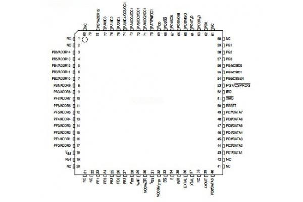 Integrated Circuit Chip M68HC16Z Series MC68HC16Z1FC16 MOTOROLA PLCC68