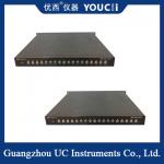 18-Channel DFB Coaxial / Butterfly Light Source Wavelength Can Be Customized for sale