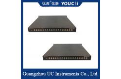 China 18-Channel DFB Coaxial / Butterfly Light Source Wavelength Can Be Customized supplier