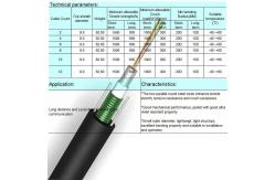 China 2 To 24 Core GYXTW Aerial Fiber Optic Cable PE Jacket With Steel Wire supplier