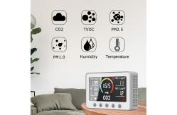 China Seamless Smart Air Monitor TVOCs Co2 Detector IAQ Controller supplier