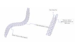 China Maximized Lumen URS Stent With Hydrophobic Nitinol Technology Anti Embedding Coating supplier
