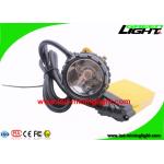 10.4 Ah Brightest Rechargeable LED Headlamp 25000 Lux With Safety SOS Lighting