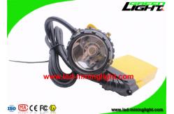 China 10.4 Ah Brightest Rechargeable LED Headlamp 25000 Lux With Safety SOS Lighting supplier