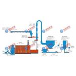 Calcium Hydrogen Phosphate Air Flow Dryer Low Energy Consumption for sale