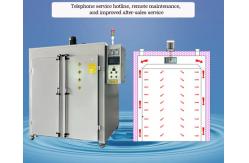 China Stainless Steel Hot Air Circulation Drying Oven High Temperature Transformer Drying Solution supplier