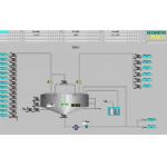 Chemicals DCS Distributed Control System ISO 3A DCS System for sale
