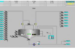 China Chemicals DCS Distributed Control System ISO 3A DCS System supplier