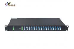 China 48channels Passive DWDM Mux supplier