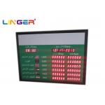 Indoor 1.8 Inch Currency Rate Display Board Panel In Arabic , 2 Years Warranty for sale