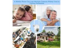 China CMOS 2.4G WiFi Network Wireless IP Camera Intelligent Gimbal Camera supplier