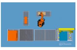 China How To Integrate Palletizers With Robot Simulation Software KUKA kr180pa supplier