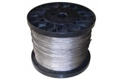 China Solid Nicr Stranded Wire Bright Annealed Soft Twist Wire supplier