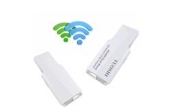 China Portable 2.4GHz 5.8GHz 802.11ac Mini USB WiFi Adapter supplier