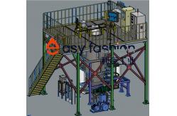 China Powder Manufacturing Equipment Electrode Induction Melting Inert Gas (EIGA) Atomization supplier