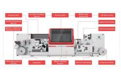 China Ecoographix Digital Inkjet Printing System Label Printer Machine Modular 330 supplier