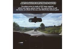 China Explosionproof Car Windshield Protector Heatproof 1.22Mx30M supplier