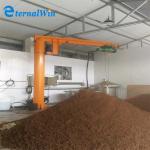 Fixed Column Workshop Cantilever Swing Arm 5m price 1 ton Lifting Jib Crane for sale