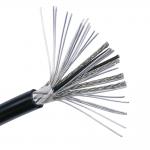 Customized Automotive Wiring Harness with PFA Insulation and TPU Sheath Material Shielded cable