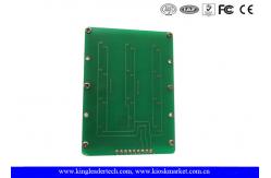 China Vandal Proof Zink Alloy Metallic Keyboard With Backlit / 9 Pin Connector supplier