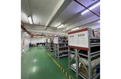 China Automotive IGBT Modules manufacturer