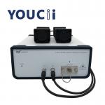 Two Channels Laser Scanning Spectrometer ±5 Pm Typ 24 Hrs At Constant Temperature for sale
