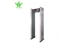 China Large Screen Auto Detection Gate Built - In 8  Inch Microcomputer supplier