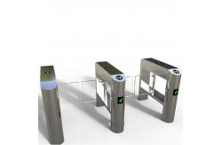 China ODM RFID Counter Swing Pedestrian Turnstile Gate Torniquete Entrance Electronic supplier