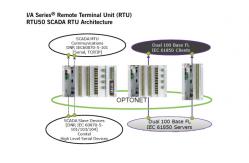 China RTU50 Foxboro I/A Series® Remote Terminal Unit (RTU) supplier
