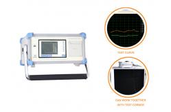 China IEC60335-1 Microwave Oven Temperature Testing Equipment  8 Channels supplier
