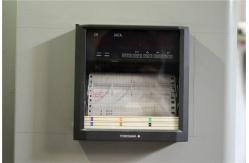 China Vehicle Parts Thermal Shock Chamber Over Pressure Protector Testing Chamber supplier