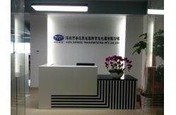 China Railway Freight Forwarder manufacturer