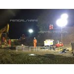 360deg. LED1000w lighting balloon for construction site illumination 120v/230v