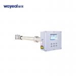 Industrial CO2 NH3 Cems Continuous Laser Emission Monitoring System Gas Analyzer for sale