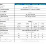 Ultra Purified Water System Machine 10L/H 20L/H 40L/H 60L/H