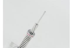 China 50 Mm2 Stranded Aluminum Rabbit Conductor Steel Reinforced (ACSR) supplier
