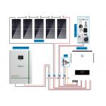 SUNPOK Complete Off Grid Home Solar System Solar Power Kits 20000w 10000w for sale