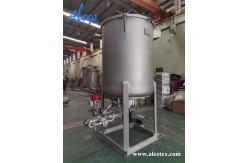 China 380V Loose Fiber Dyeing Machine Eco Friendly With High Temperature supplier