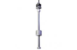 China RSF66A25B175 supplier