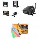 Blind Spot Detection Supported Richmor's Popular Dashcam MDVR with Lunix DVS System for sale