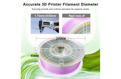 China High Speed Printing Of PLA+Filament 330M transparent Rainbow 3d Printing Filament supplier
