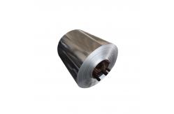 China Pure 1100 H18 Aluminum Alloy Coil Aluminum Sheet Roll For HVAC Systems supplier