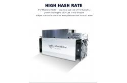 China USB 2.0 DDR2 High Hashrate Miner 31W/T Whatsminer M30S+112T supplier