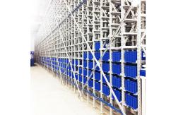 China MiniLoad Stacker ASRS, Automatic Storage and Retrieval System supplier
