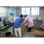 Quality Control AQL Global Solutions for sale