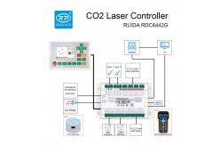 China RUIDA RDC6442G CO2 Laser Controller For CO2 Laser Cutting And Engraving Machine supplier